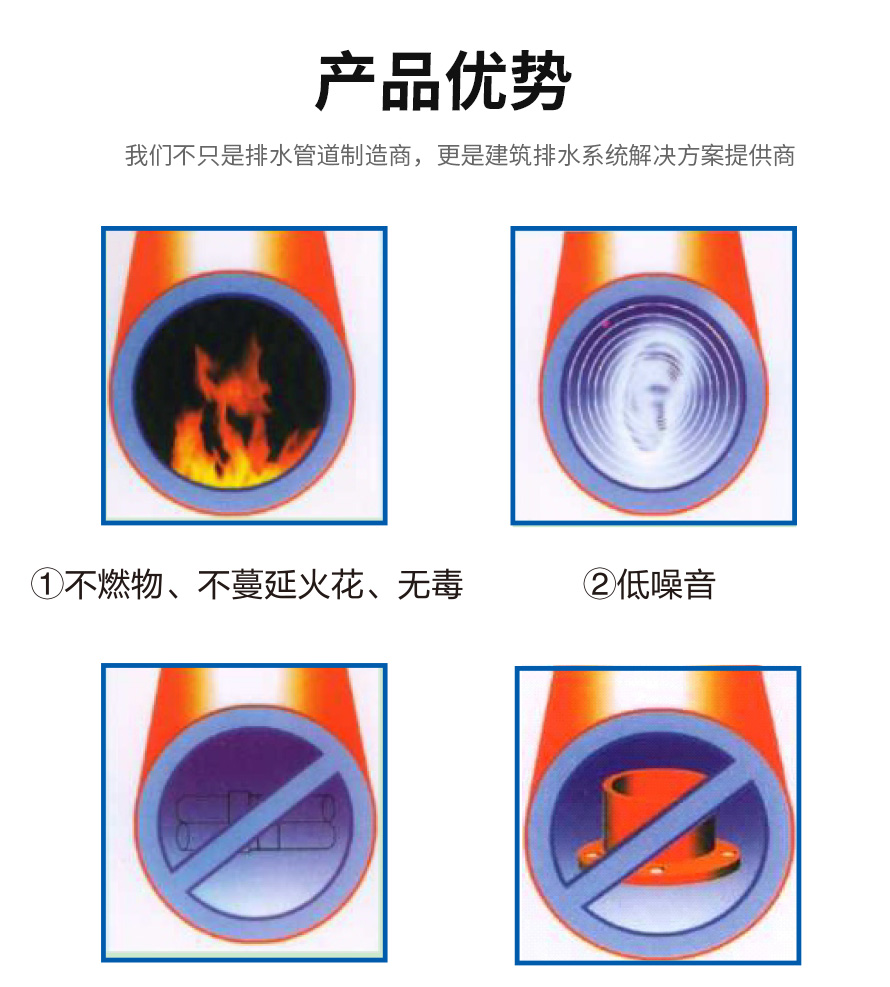 真诚合作 品质
